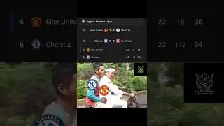 Manchester United and Chelsea reaction after winning against Manchester City 🥶🥶