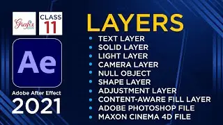 Adobe After Effects 2021: Layers | Hindi