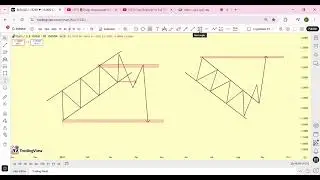 Mastering Reversal Patterns: Head & Shoulders and Inverse Head & Shoulders for Perfect Entries