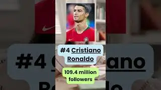 Top 5 most followed twitter accounts #informativevideos #elonmusk #twitter #top5