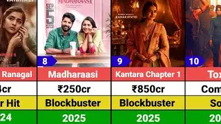 Rukmini Vasanth All Hits and Flops Movies List | Kantara Chapter 1| Toxic 