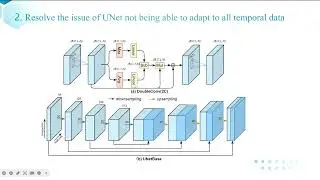 TFITS: Time Series Imputation via Dual-Perspective Fusion of Temporal and Feature Views