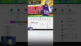 2024 NFL Betting Preview: Dolphins' Devon Achane