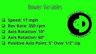 Bowling Education Sanding Direction on a Bowling Ball