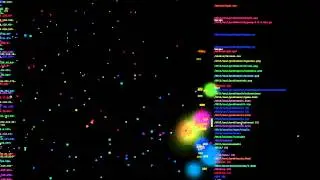 IPSC 2013 - logstalgia visualization