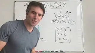 peakon and workday