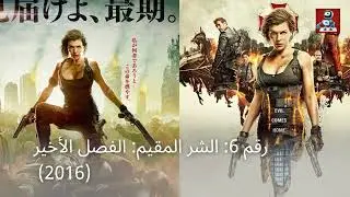 Movie Mishaps Uncovering the Top 10 Accidents on Set