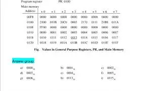 Exercise PM (Trace of General Purpose Register Values in Instruction Execution)