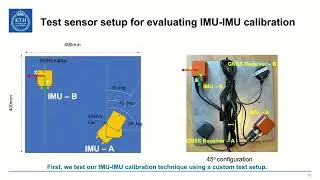 IMU-based Online Multi-lidar Calibration