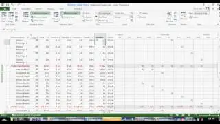 Navigating in Microsoft Project (Part 8)
