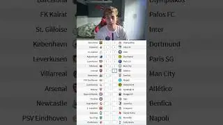 PREDICCI&Oacute;N CHAMPIONS LEAGUE JORNADA 3 #futbol #ucl
