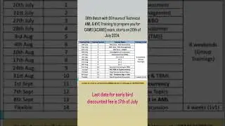 38th Batch with 50 hours of Training to prepare for CAMS (ACAMS) exam, starts on 20th of July 2024.