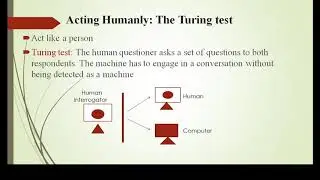 What is Artificial Intelligence? | Lecture 1 | Tamil