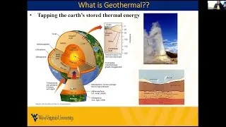 How to Create a Geothermal Direct Use System