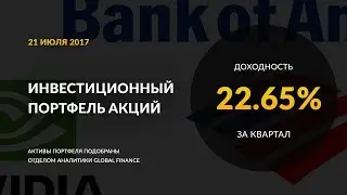 Инвестиционный портфель акций. Июль, 2017 | Global FInance