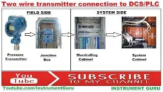 Two wire transmitter connection to DCS/PLC in Hindi | Instrument Guru