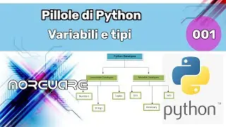 Pillole di Python 