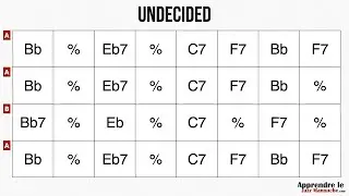 Undecided - Playback jazz manouche - Gypsy jazz backing track / play along