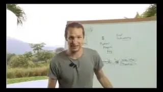 Empower Network Boot Camp Day 3 SD