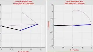 PD Controller for Joint Space vs Task Space for 2 RR Robot Manipulator