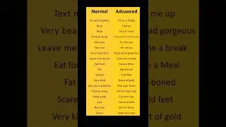 Normal English vs advanced English #vocabulary #learning #education #dailyshorts #englishtip #shorts