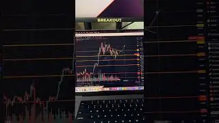 Bitcoin head and shoulders pattern
