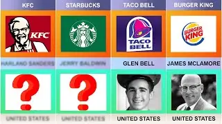 Founder of Food and Beverage Companies From Different Countries | Data Counter
