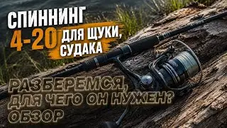 Спиннинг на щуку 4-20g Thunder max  Тандер макс 