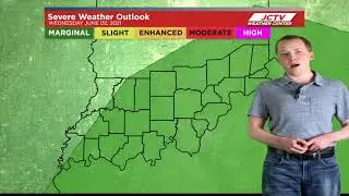 Evening Weather Update - Tuesday June 01, 2021