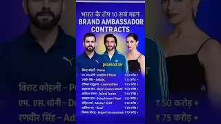 भारत के टॉप 10 सबसे मँहगे BRAND AMBASSADOR CONTRACTS #viratkohli #expansive @pramodsir