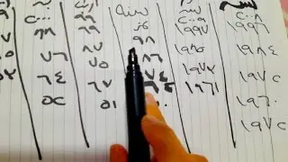 من آخر رقم بسنة ميلادك اعرف قصة حياتك و دلالات خطيرة عن مستقبلك و برجك الصيني