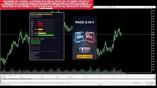 🔴 LIVE FOREX : Scanner de March&eacute; & Tendances (Mercredi) [Outils MT4/MT5]