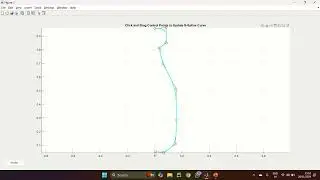 B spline Surface Modelling
