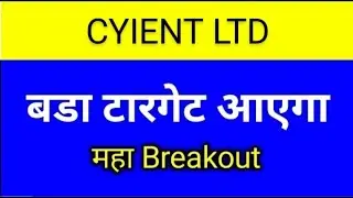 CYIENT SHARE LATEST NEWS TODAY,CYIENT SHARE ANALYSIS,CYIENT SHARE TARGET,CYIENT SHARE LATEST NEWS