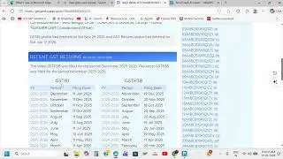 GST Final Test By Deepak Gupta (0124-1)