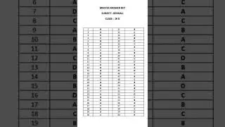 Bengali SLST answer key 9-10 |Answer key, west bengal school service commission teacher recruitment