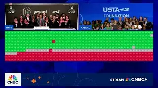 Opening Bell: September 8, 2025