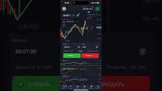 ❤️🤝Закрыл в плюс! #trader #trading #livetrading #binaryoptions #трейдинг #forex #прямойэфир