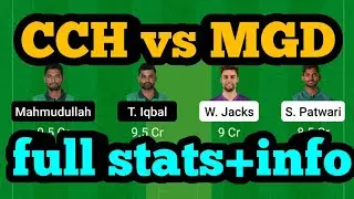 CCH vs MGD Dream11|CCH vs MGD Dream11 Prediction|CCH vs MGD Dream11 Team|