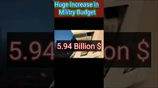 Ukraine Military spending  in 2021& 2022 | Big difference || Liveurdu #ukraine #ukrainewar #shorts