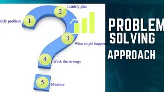 problem solving approach in physical science || physical science. || B.Ed.
