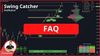 FAQ | Swing Catcher Indikator #tradingview