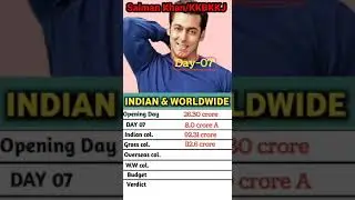 kisi ka Bhai kisi ki jaan movie budget and collection 💵💶🤑||#trending #viral #dasara