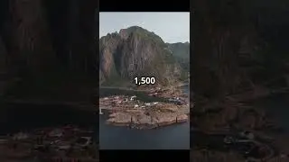 The Most Isolated Place! #earth #facts #trending #shorts #discover #reels #nature #fyp #island