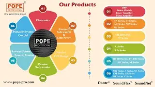 POPE Products | POPE Professional Acoustics Ltd