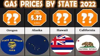 Comparison: Average Gas Prices by State 2022