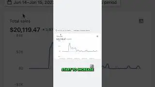 How To Get More Sales On Shopify - Part 42