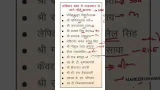 constitution assembly member from rajasthan @maneeshlive