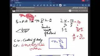 Ch 2 | Fluid Statics | Hydrostatic Force on a Submerged Gate - Fluid Mechanics
