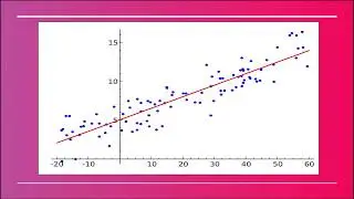 Basic Theory of Linear Regression in 5 Minutes